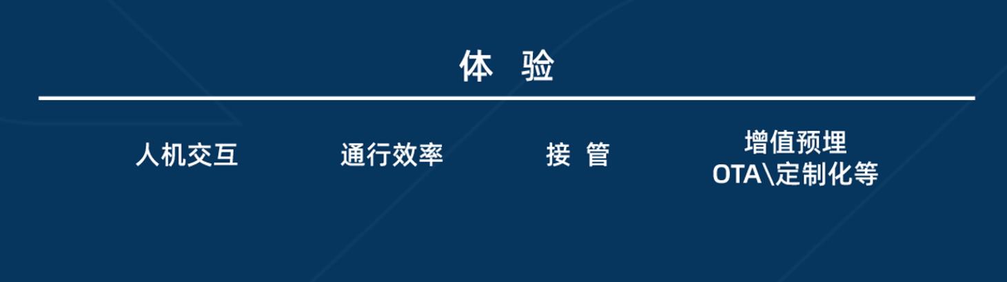 2022智能驾驶量产报告 | 上量才是王道，安全永不过时(图6)